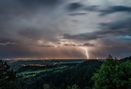 4th of July Fireworks